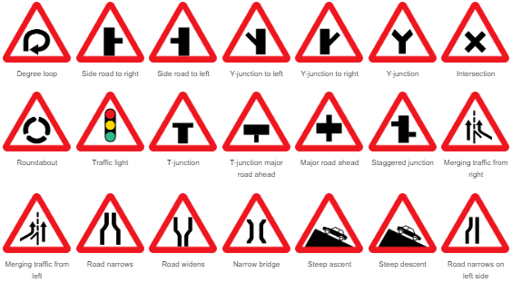 चेतावनी सड़क संकेत - Cautionary or Warning Signs