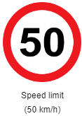वाहन की गति सीमा नियम - Meaning of Speed Limit Signs